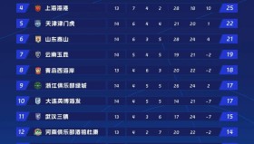 178体育直播-2024年NBA各队核心球员场均使用率数据揭示战术倚重程度